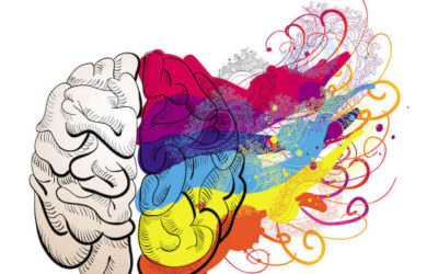 A  Future Where Creativity Will Be  A  Job Requirement